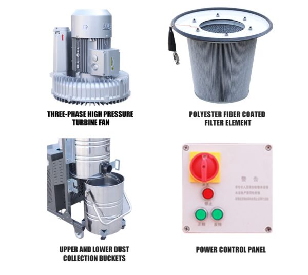 Heavy-Duty Industrial Vacuum Cleaner for Iron Filings, Glass, Steel Sand, Stone, Heavy Particles & Fine Dust