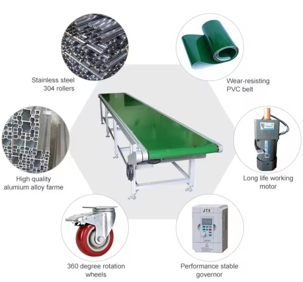 Retail & Beverage Conveyor Belts in South Africa – PU & POM | R5200/meter