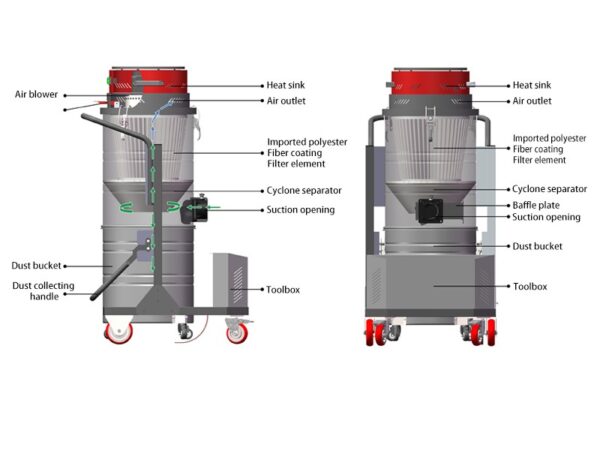 Durable Filter Element for Industrial Vacuums – Chemical Resistant Design